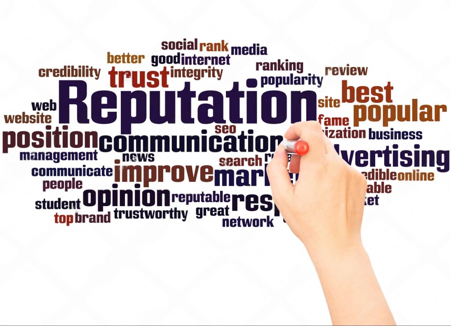 Word cloud showing reputation, trust, credibility and communication related to business reputation in the UAE
